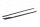 Porsche 911 992 Sport Design Seitenschweller Cover Carbon